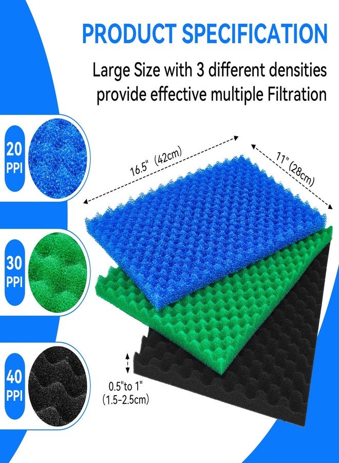 HDWGGD Foam Aquarium Filter Coarse Sump Filter Sponge Cut to Fit Bio Sponge Filters Media Foam Pad Replacement for Aquaneat Sponge Filter Foam for Aquarium Fish Tank Sump Pond 20/30/40 ppi（3 Pack） - Image 2
